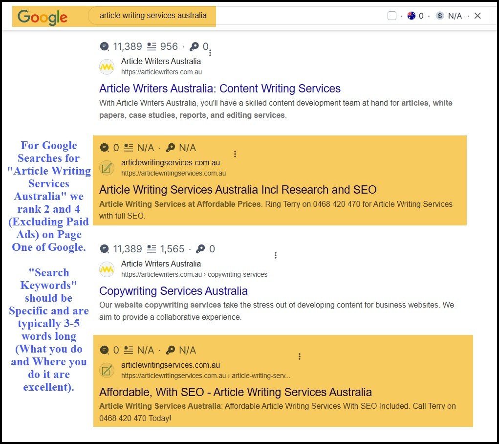 How Many Articles Do You Need